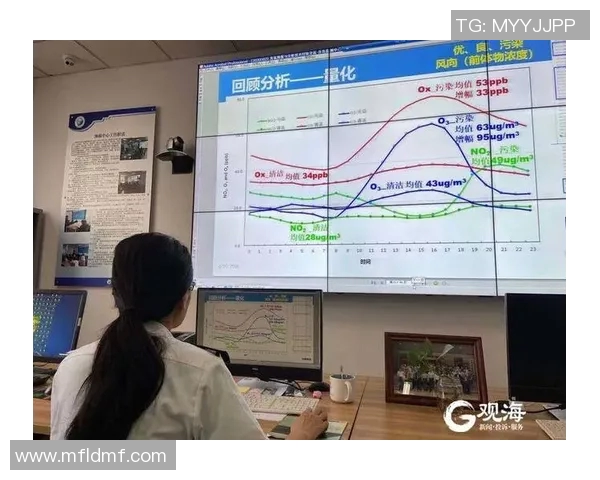 广东对阵青岛精彩直播赛事全程回顾与分析