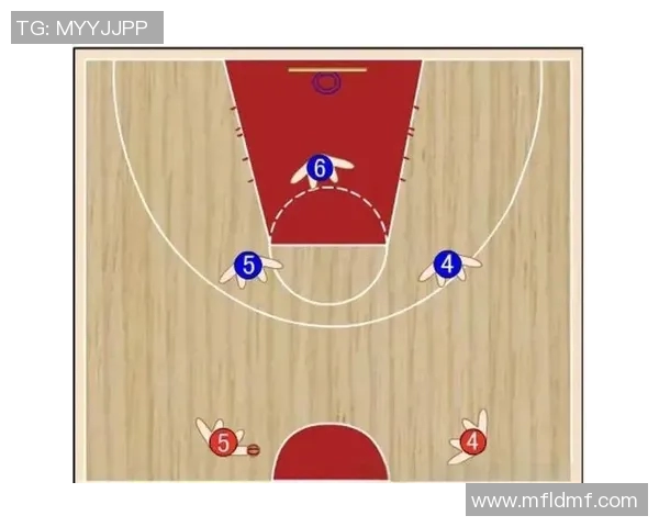 重庆篮球队快攻战术解析与深度剖析篮球运动的魅力与策略 重庆篮球队快攻战术解析与深度剖析篮球运动的魅力与策略