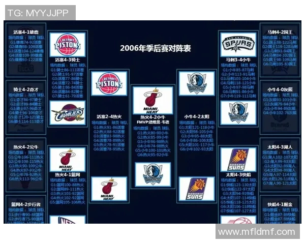 2011年公牛与湖人对决回顾：经典比赛中的战术较量与明星球员表现分析