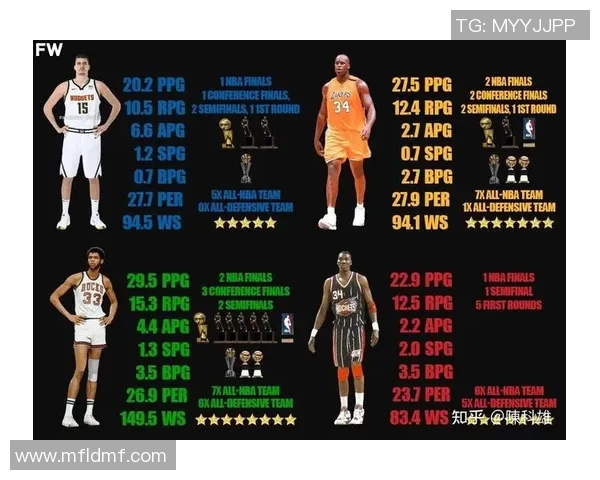 奥尼尔与大本精彩对决视频回顾谁才是NBA历史最佳中锋之争的赢家
